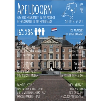 11798 Apeldoorn